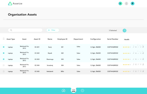 The Organisation Assets screen in Assetze: a table of MacBook Pro laptops with columns for asset type, asset ID, name, employee ID, department, configuration, serial number and a star health rating.